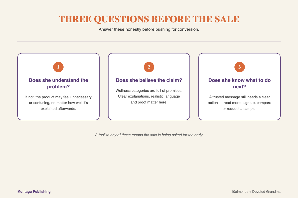 Three questions consumers need answered before buying: understand the problem, believe the claim and know the next step