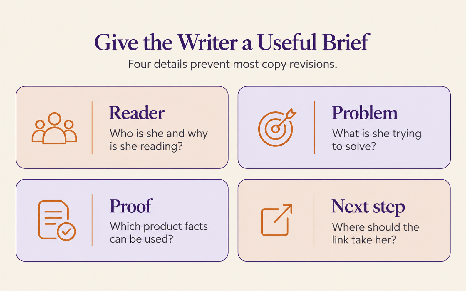 Four details to include in a newsletter sponsorship copy brief