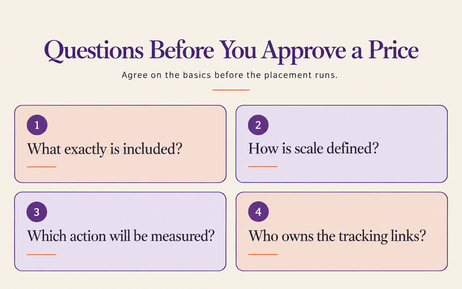 Four questions to agree before approving newsletter sponsorship pricing