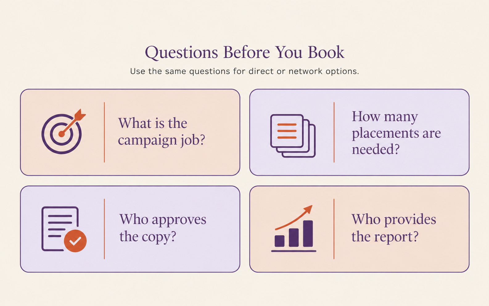 Four questions before booking a newsletter sponsorship directly or through a network